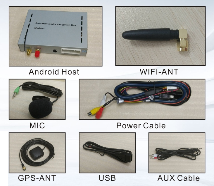 Android Navigation box